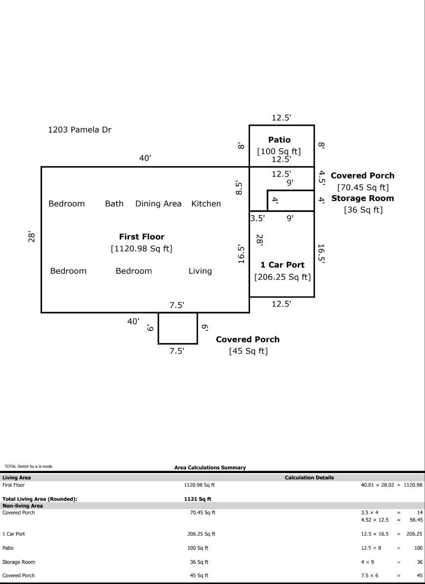 Property photo 5